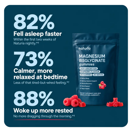 Magnesium Bisglycinate Gummies