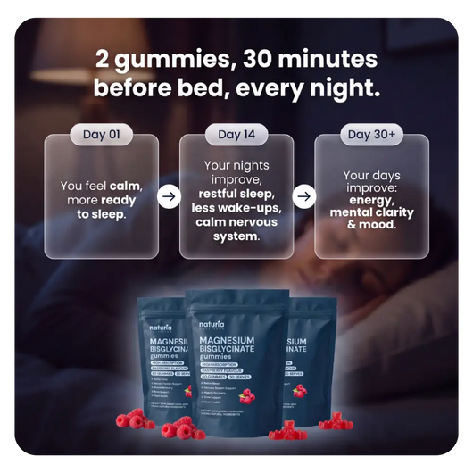 Magnesium Bisglycinate Gummies