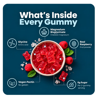 Magnesium Bisglycinate Gummies