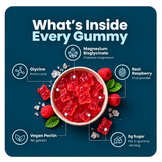 Magnesium Bisglycinate Gummies