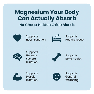 Magnesium Bisglycinate Gummies