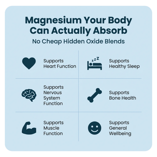 Magnesium Bisglycinate Gummies